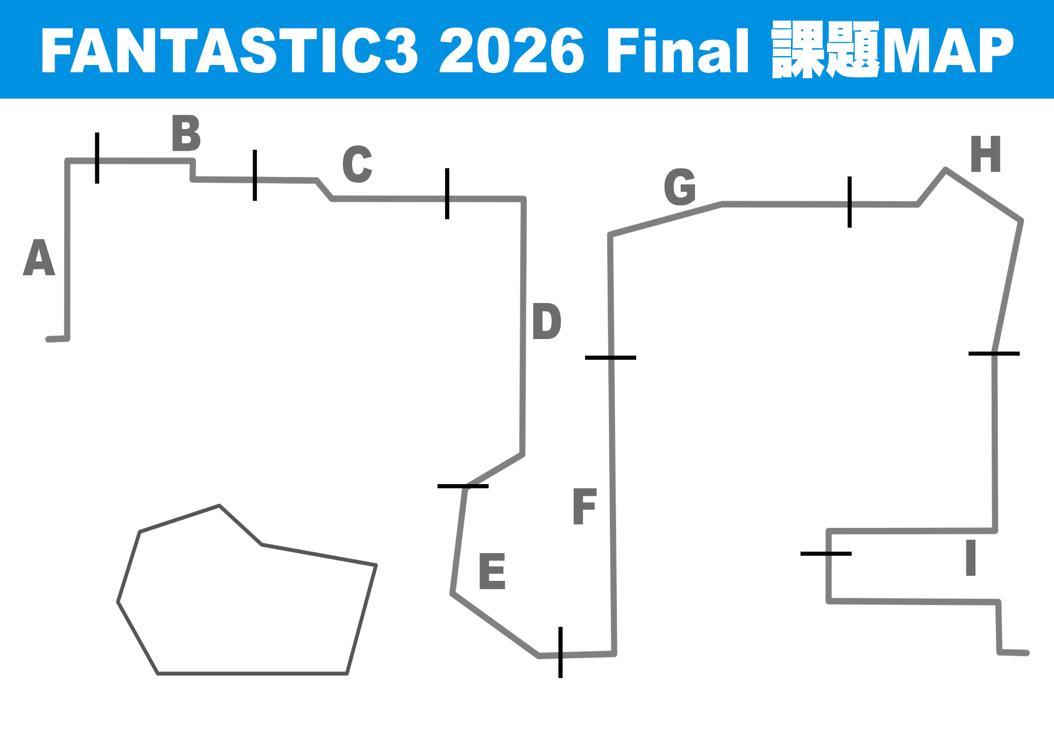 課題マップ